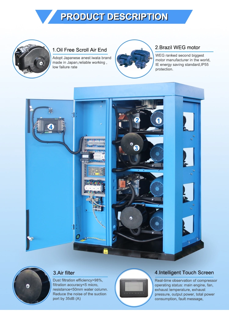 The Most Preferential 5HP Price of Energy Saving Scroll Air Compressor Made in China for Glass Industry