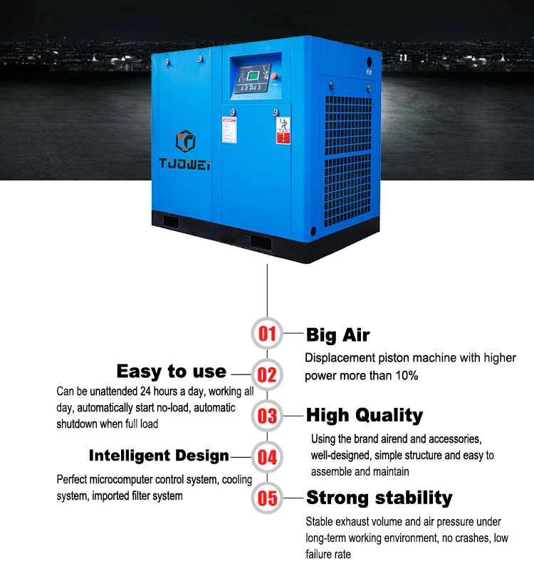 Industry Low Pressure Screw Air Compressor for Glass Manufacturing (37kw 50HP)